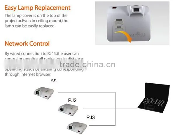 School supplies latest projector led projector 3LCD short throw projector interactive projector cheap touch screen projector