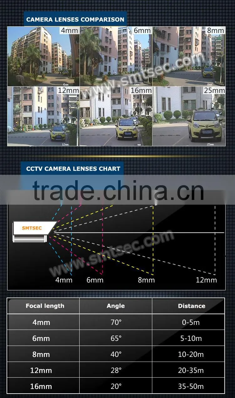 Smart security Cmos camera module 1000tvl Infrared Outdoor Bullet CCD CCTV Camera