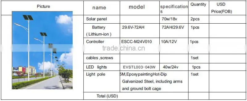 EverExceed Solar LED Street Light With 29.6V/72AH Lithium-ion Battery