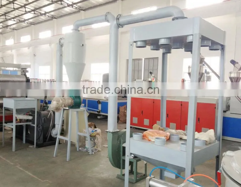 full automatic pvc pipe equipment