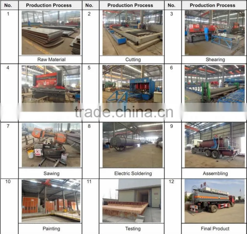 35m3 Oil Tank Semi Trailer