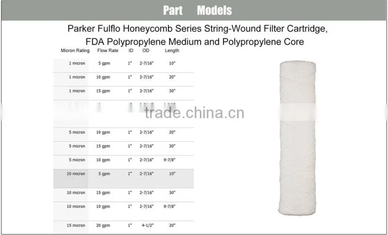 Parker String-Wound Filter Cartridge