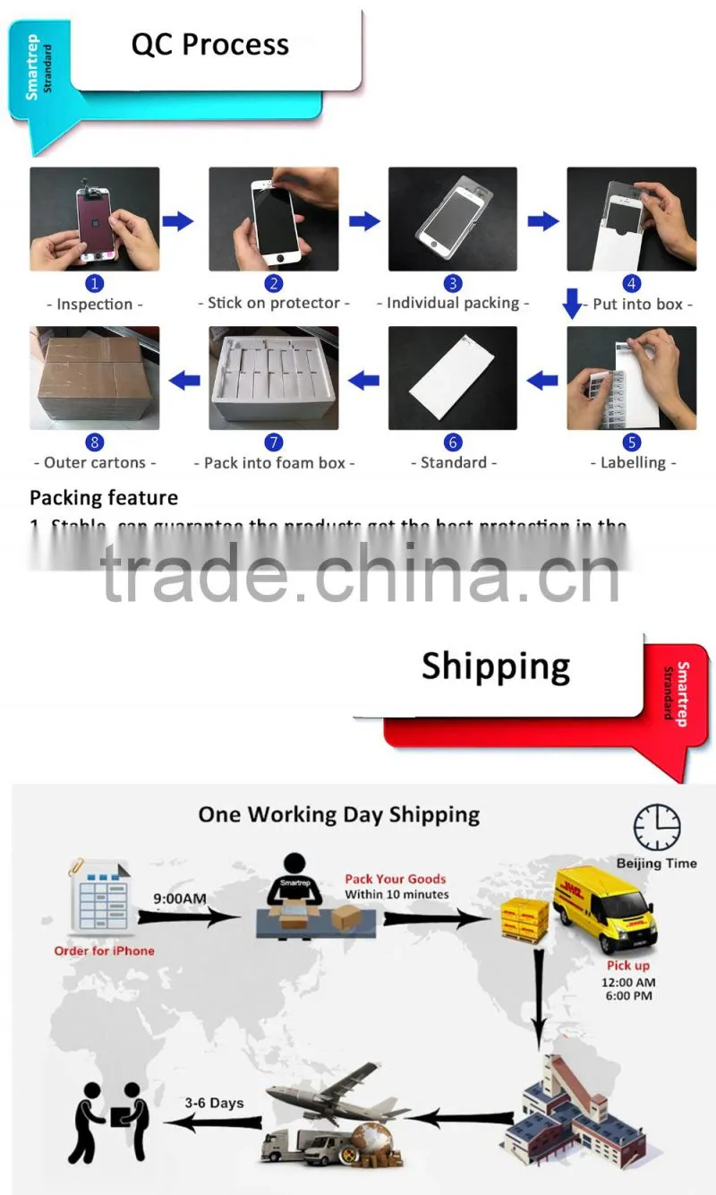 mobile phone accessories 2016 for Apple iPhone 5s display AAA