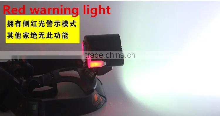headlamp petzl