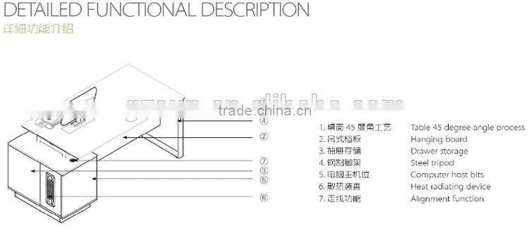 Guangzhou manufactory Best-Selling useful executive office desk chair