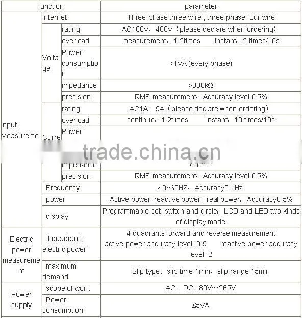 LCD Display Three-phase Network Multifunction Power Meter With Transmitting