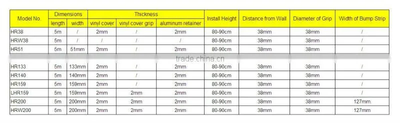 PVC modern handrail