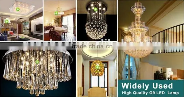 Mini Size 230v g4 halogen lamp