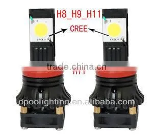 High Lumen 6000K Pure White 12V-24V 3600LM H9 CREE LED Headlight for Nissan Pathfinder