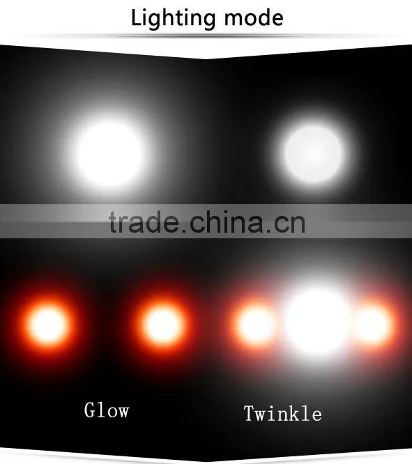 Zoomable bicycle led headlamp led coal miners headlamp