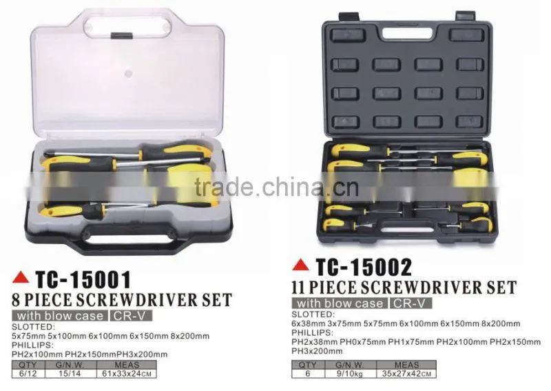 S2 Material and emery bits Magnetic Screwdriver sets