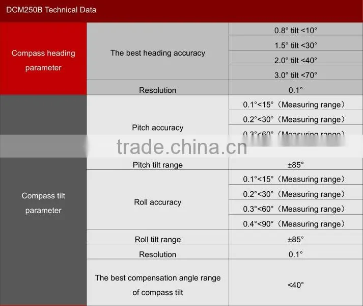 DCM250B Low Cost 3D Electronic Compass Sensor Single Board Military Compass PCB Board With Heading Accuracy 0.8deg