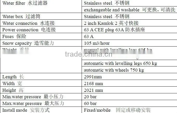 Snow Making Machine