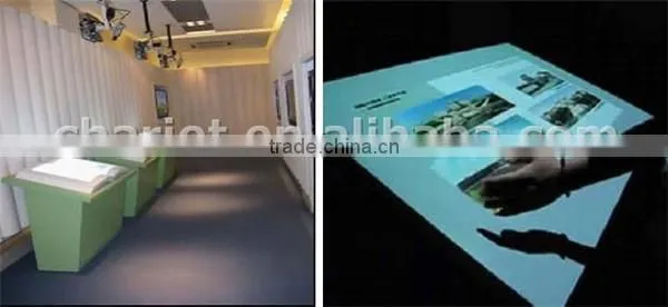 Chariot interactive e- book projection with reasonable price