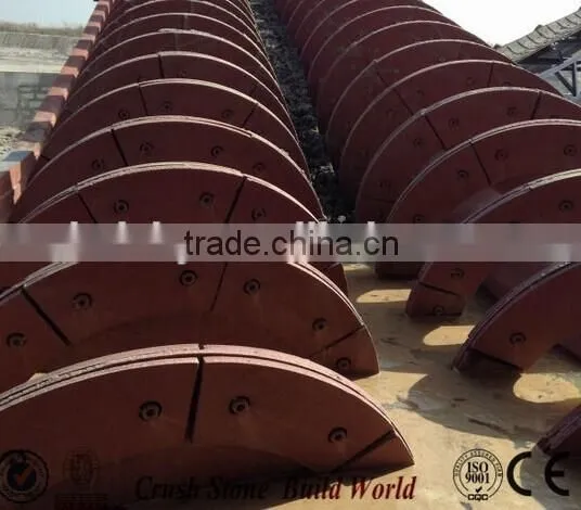 High Praised Spiral Sand Washing Machine with CE