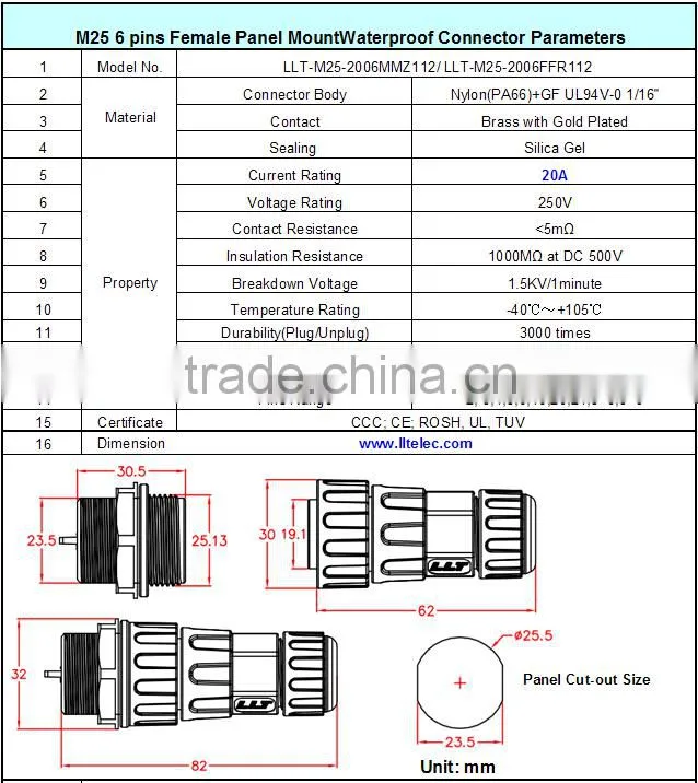6 poles 20A female panel mount socket with male cable connector