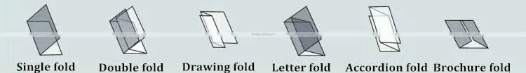 A4 desktop manual sheet paper folding machine