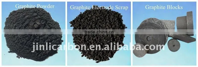 Graphitized Petroleum Coke/GPC for iron foundry