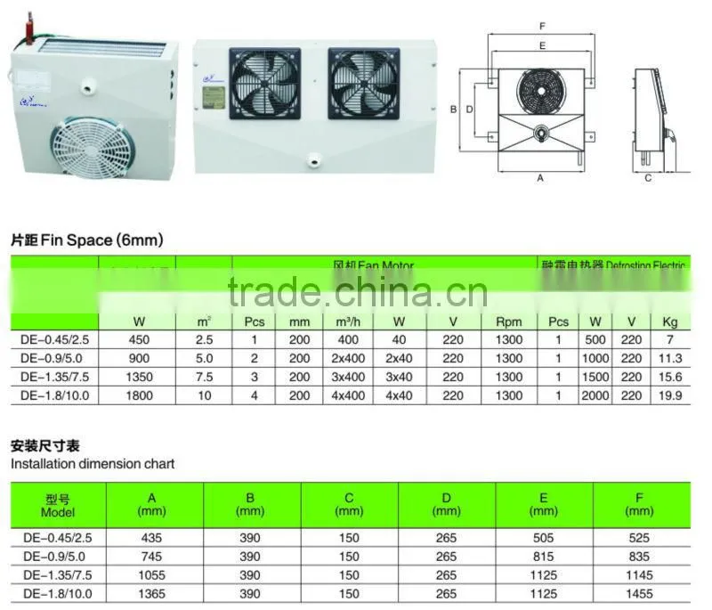 Air compressor cooler, evaporative air cooler