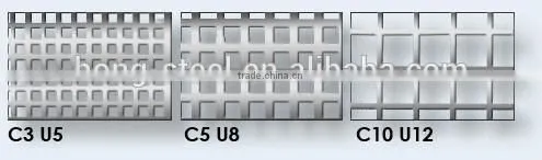 aisi304 Perforated Stainless Steel Sheet Available from stock