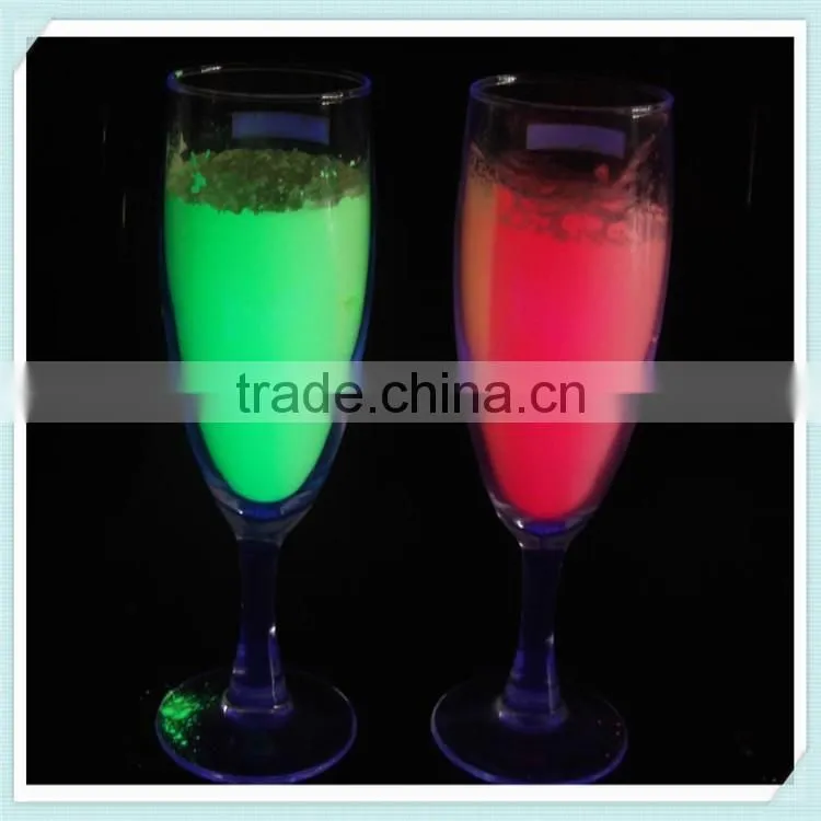 Photoluminescent pigment for paint