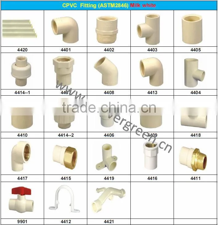 plastic PVC threaded pipe plug