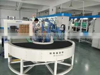 Wenling Jenson Import And Export Co., Ltd. company overview - view 3