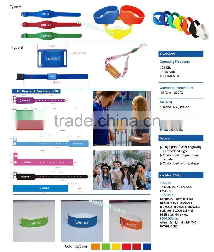 Top supplier One time use pvc RFID S50 1K Compatible wrsitband/bracelet for access control