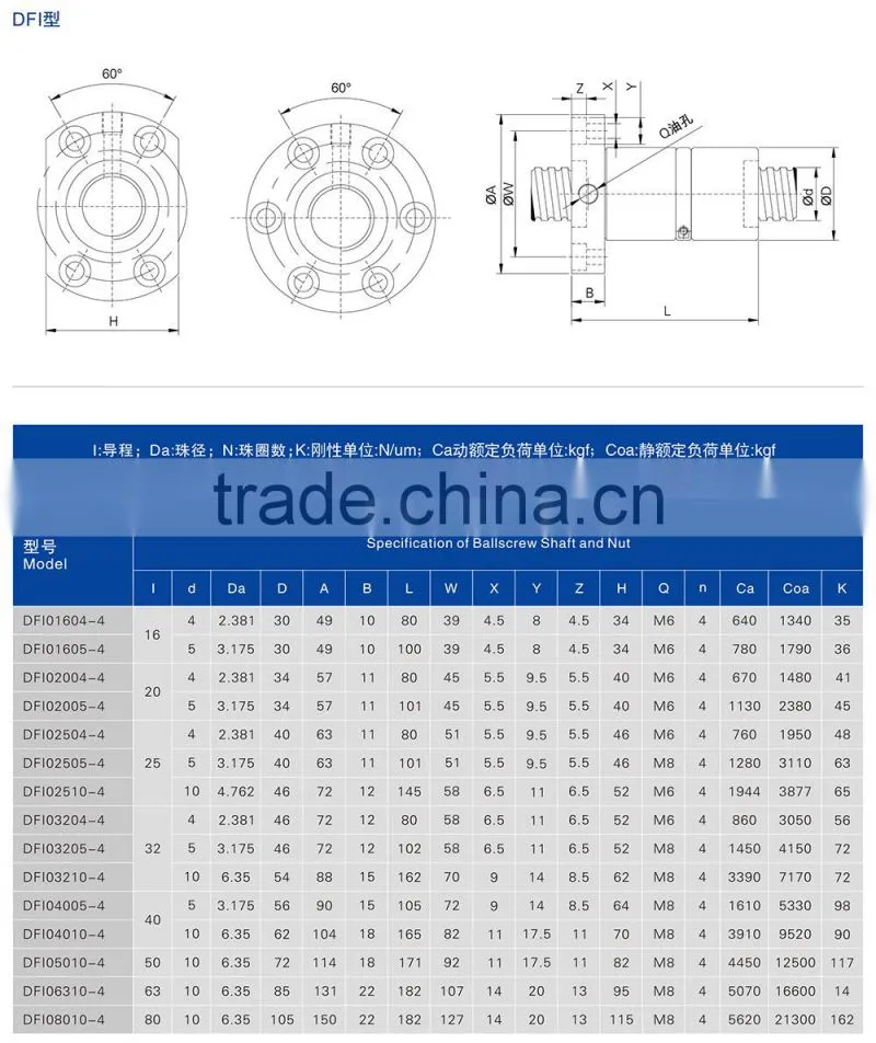 DFI02510-4 BALL SCREW