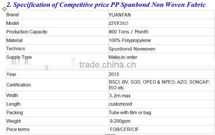 15 years of quality assurance Very high quality pp nonwoven fabrics