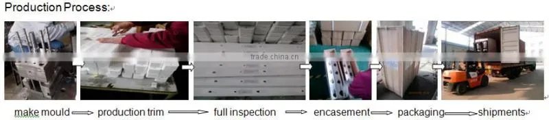 2016 BEST SELL PVC COIL MAT FLOORING MAT EXTRUSION T-die
