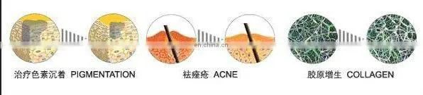 Beauty salon use!!! professional high flow oxygen facial equipment for skin care