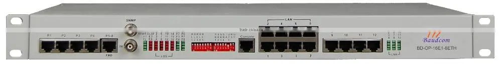 16E1+8FE Managable Fiber Multiplexer