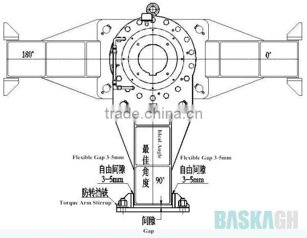 Reverse Torque Loading Conditions Backstop Clutch (Cam Clutch)