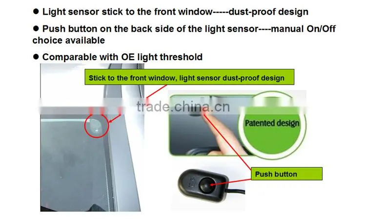 Light sensor in the car, car light sensor