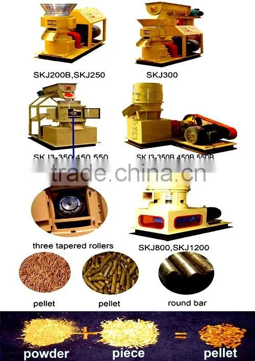 China Direct Manufacturer Flat Die Pellet Mill Price