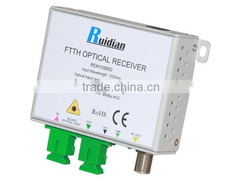 Ruidian OEM/ODM WDM optical receiver