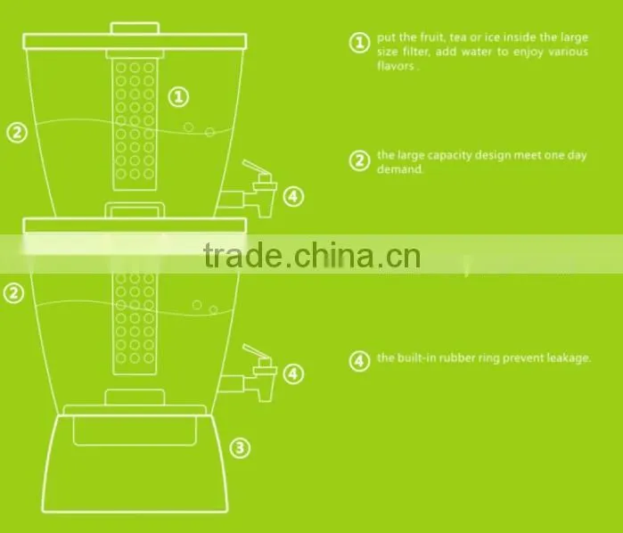 double layer water pitcher