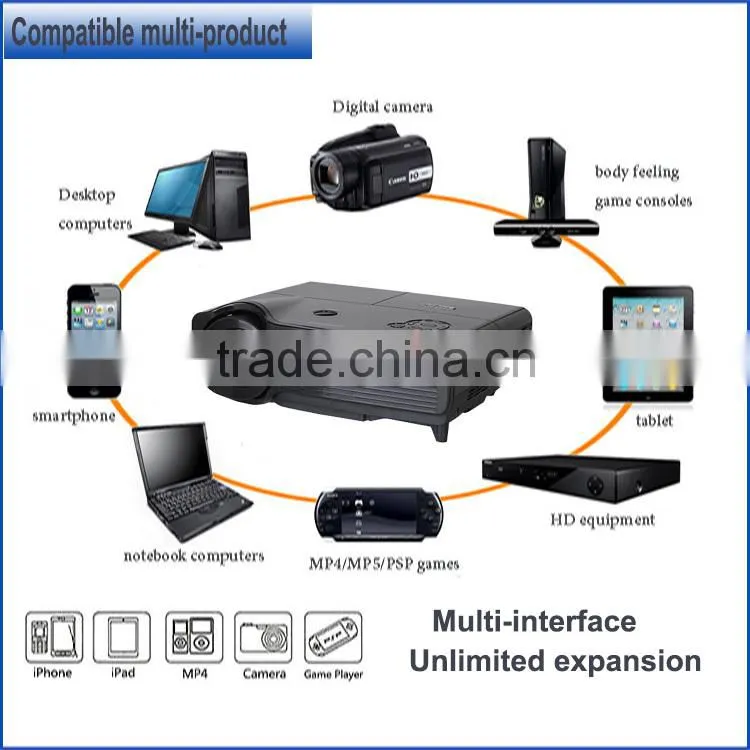 BL960 cheap 2000 lumens LCD LED video projector tv home cinema projector