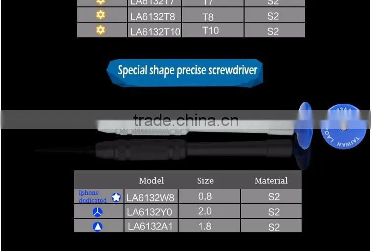 Precision screwdriver for mobile phone repair