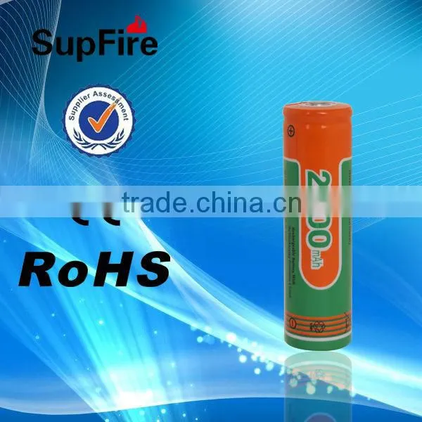 Waterproof Torch Led Wholesale Alibaba Express Rechargable Torch