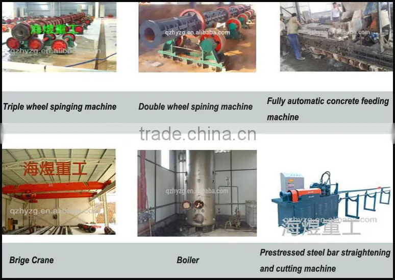 steel wire cage forming machine