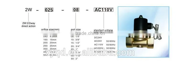 2W 2/2 Way Direct Acting Normal Close Pneumatic Solenoid Valve