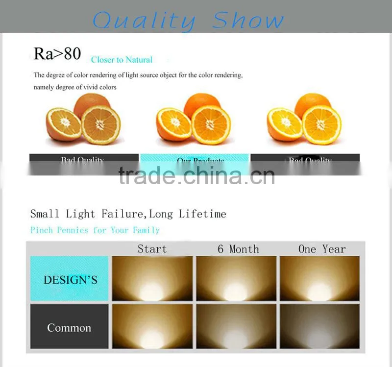 Cheap price aluminum housing 7w e27 led bulb light A60 e27 led glass bulb