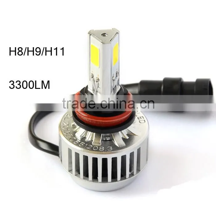 Newest design high power led auto headlight 36W for cars H4 H7 H8 H9 H11 9005 9006 led headlamp