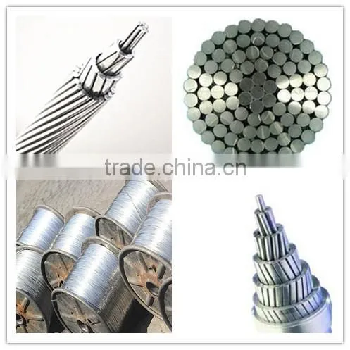 BS215 Wolf Fox Horse ACSR bare cable