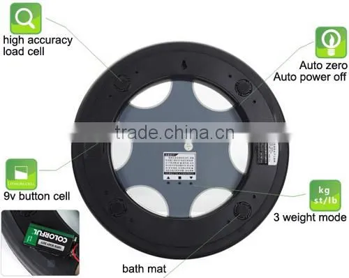 glass tape of weighing scale