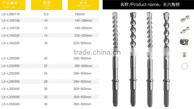 Professional 12pcs punch and chisel set factory selling HS code 82075548 82071300
