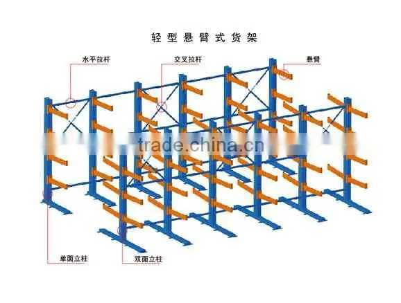 double side cantilever shelf for machinery industry and material supermarket
