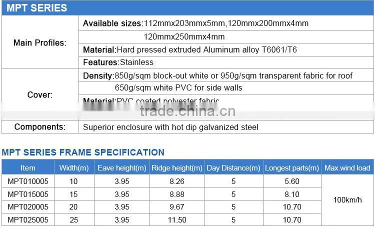 Guangzhou luxury moroccan tent for sale